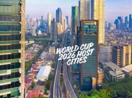 World Cup 2026 Host Cities.