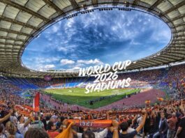 World Cup 2026 Stadiums.