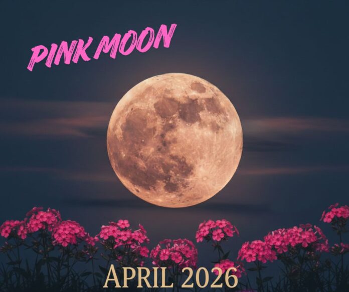 Moon Phases April 2026.