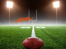 Notre Dame Football Schedule 2026.