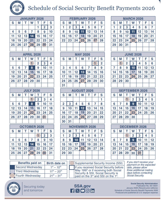 social security payments 2026.